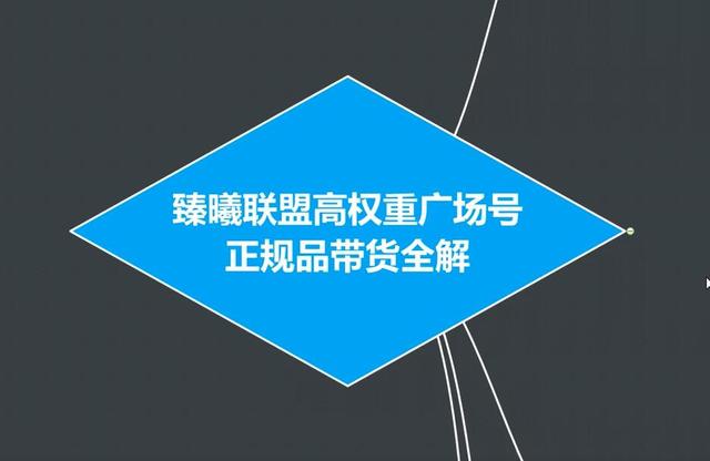 臻曦联盟抖音高权重广场号无人直播正规品带货全解-一起网赚吧