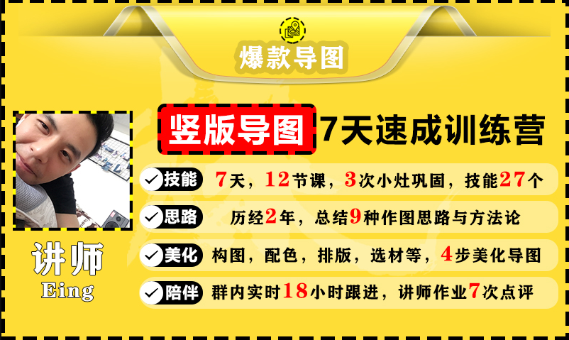 价值1388元【爆款导图】训练营 一张图吸粉800+，学完你也可以-一起网赚吧