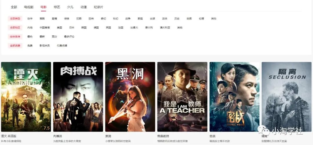 抖音电影解说项目实操详解，无需自己配音-一起网赚吧
