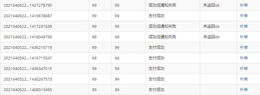 做站群项目我是如何解决支付问题的干货分享-一起网赚吧
