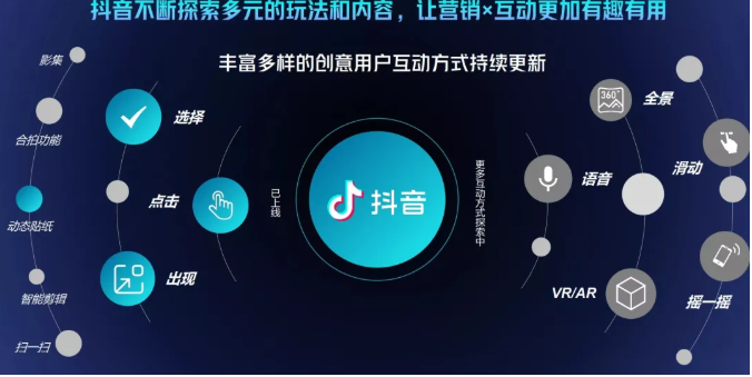 抖音直播精细化运营思维导图！做直播行业的小伙伴值得学习收藏的一份思维图-一起网赚吧