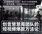 创壹慧慧周短视频爆款方法论，让你快速入门、少走弯路、节省试错成本-一起网赚吧