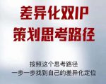 差异化双IP策划思考路径，解决短视频流量+变现问题（精华笔记）-一起网赚吧
