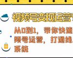 视频号变现运营，视频号+社群+直播，铁三角打通视频号变现系统-一起网赚吧