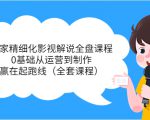 独家精细化影视解说全盘课程，0基础从运营到制作，赢在起跑线（全套课程）-一起网赚吧