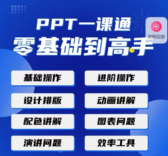 PPT·一课通·0基础到高手：通俗易懂快速掌握PPT的各种应用场合-一起网赚吧