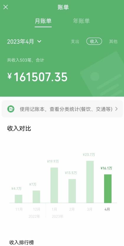 我靠割韭菜，赚了一百万【揭秘】-一起网赚吧
