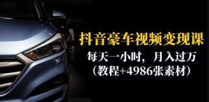 抖音豪车视频变现分享课:每天一小时,月入过万(教程+4986张素材)-一起网赚吧