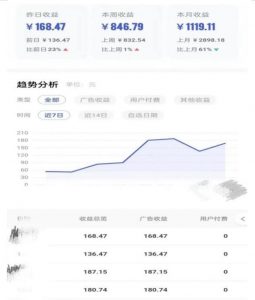 0投入,AI一键生成原创视频,撸视频号收益日入100+,小白无脑复制操作【项目拆解-一起网赚吧