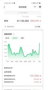 赚想赚钱的人的钱最好赚了:网络赚钱最靠谱项目【揭秘】-一起网赚吧