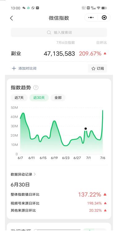 赚想赚钱的人的钱最好赚了：网络赚钱最靠谱项目【揭秘】-一起网赚吧