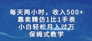 两小时，收入500+，靠卖精仿1比1手表，小白轻松月入过万！保姆式教学-一起网赚吧