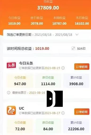 AI绘画小说推文，2小时解放生产力，吃到AI红利【揭秘】-一起网赚吧