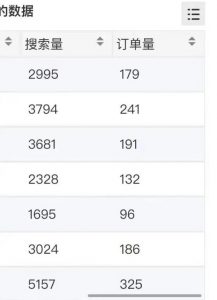 小说推文掘金，0成本，轻松月入5W，小白也能轻松掌握！（教程+授权渠道）【揭秘】-一起网赚吧