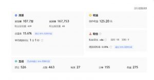 分享微头条AI写作小副业项目,用指令写出10W+爆款微头条,一条龙傻瓜式玩法分享给你-一起网赚吧