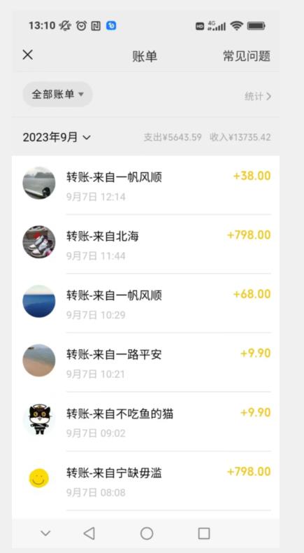 卖古籍电子书，作品只需要简单的图片去重，高客单价高利润，月入五位轻轻松松-一起网赚吧