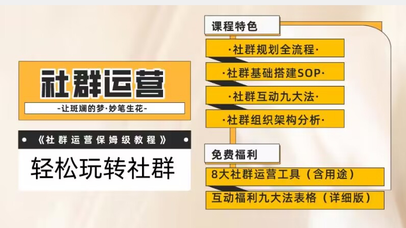 【社群运营】保姆式教程：九大互动法，八款社群运营工具助你轻松玩转社群【揭秘】-一起网赚吧