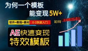 AE视频特效模板变现月入3-5W，0-1快速入门，软件+教程+素材-一起网赚吧