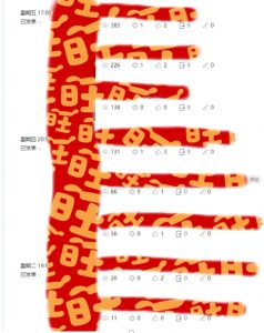 AI项目系列训练营（公众号流量主与今日头条篇）【揭秘】-一起网赚吧