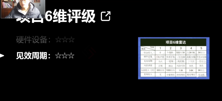 十万个富翁修炼宝典之14.AI图文掘金，号称一天能赚3000+？-一起网赚吧