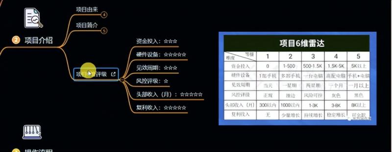 十万个富翁修炼宝典之6.兼职粉派单玩法跑匿名信，爆了一天两千-一起网赚吧