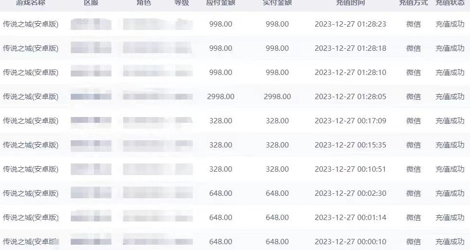 抖音企业号传奇手游变现，日入4500+，小白易上手（独家揭秘）-一起网赚吧