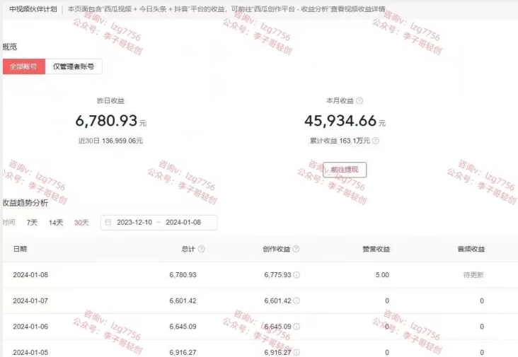一天2小时，电影解说3.0不封号玩法，轻松日入5000+，保姆级教学【揭秘】-一起网赚吧