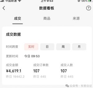 东哲日记·萌宠短视频带货，2天佣金9000+-一起网赚吧