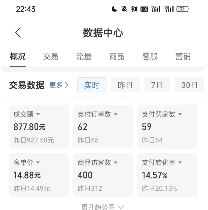拼多多虚拟U盘电商红利项目：月赚2万+，新手小白也能玩-一起网赚吧