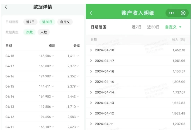 公众号流量主项目的新玩法，日入2000-3000，实操教程公开了-一起网赚吧
