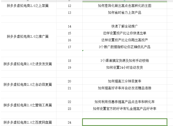 拼多多虚拟电商2.0项目，市面上最好，最全，最让人容易上手实操的拼多多虚拟电商课程-一起网赚吧