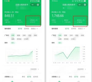 腾讯广告流量主项目，公众号图文玩法，月入过万-一起网赚吧