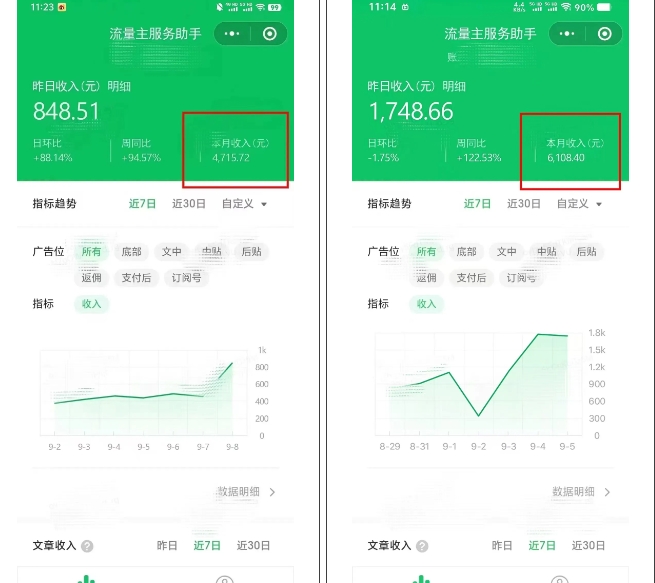 腾讯广告流量主项目，公众号图文玩法，月入过万-一起网赚吧
