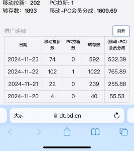 视频无脑搬运b站网盘拉新，单视频最高收益5k+【揭秘】-一起网赚吧