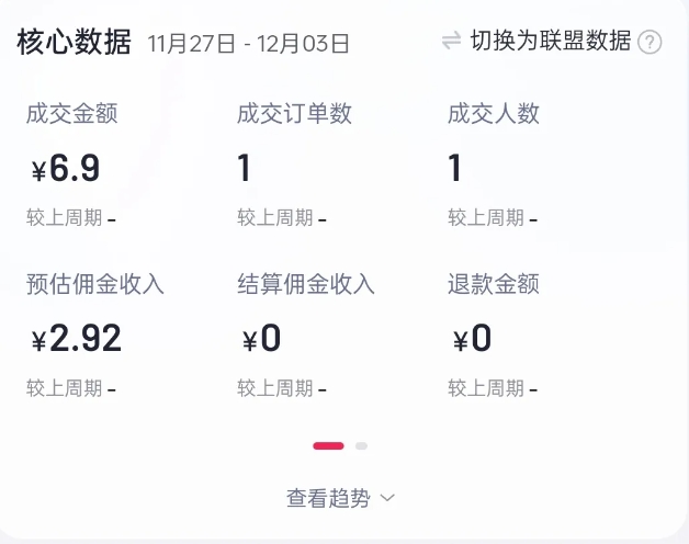 2024短视频好物带货项目，无需实拍，仅靠混剪实现纯视频带货-一起网赚吧