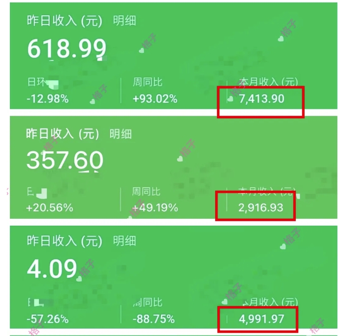公众号流量主变现项目：每天2小时，普通人每月多挣三五千-一起网赚吧