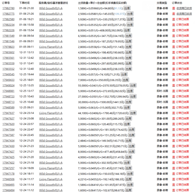 游戏自动搬砖，轻松日入1000+ 小白轻松上手【揭秘】-一起网赚吧