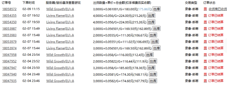 老款游戏全自动打金搬砖，单号一天收益2张左右，多号操作每天轻松日入多张【揭秘】-一起网赚吧