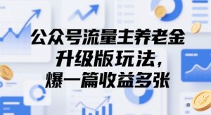 公众号流量主养老金升级版玩法，爆一篇收益多张-一起网赚吧