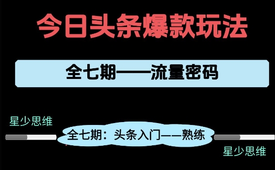 头条系列全七期项目拆解，全是干货，新手从0-1必经过程，99的人会踩的坑-一起网赚吧