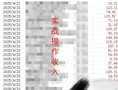 被动收入实操3.0项目，每天收益6张+以上，能长期操作-一起网赚吧