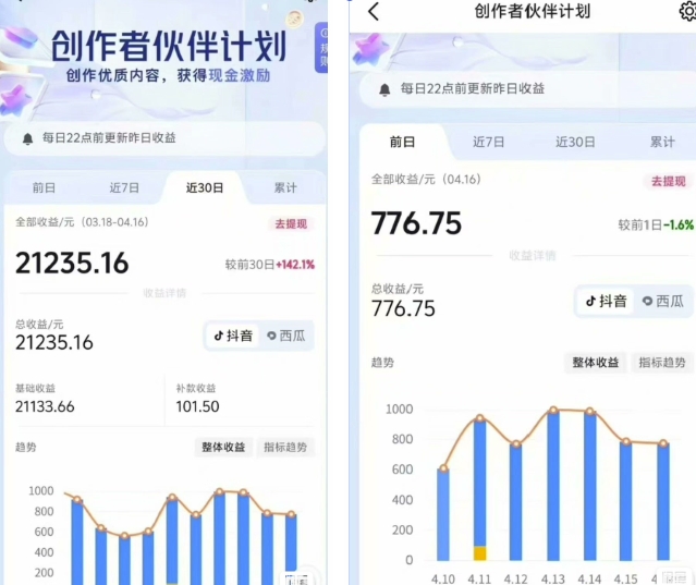 抖音海洋动物赛道新玩法，撸创作者伙伴计划，日入大几张，保姆级教程-一起网赚吧