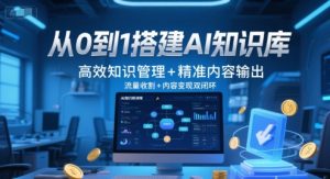 从0到1搭建AI知识库，高效知识管理+精准内容输出，流量收割+内容变现双闭环-一起网赚吧