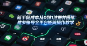 新手低成本从0到1注册并搭建多账号全平台矩阵操作教学，手机号-邮箱-IP-工具-一起网赚吧