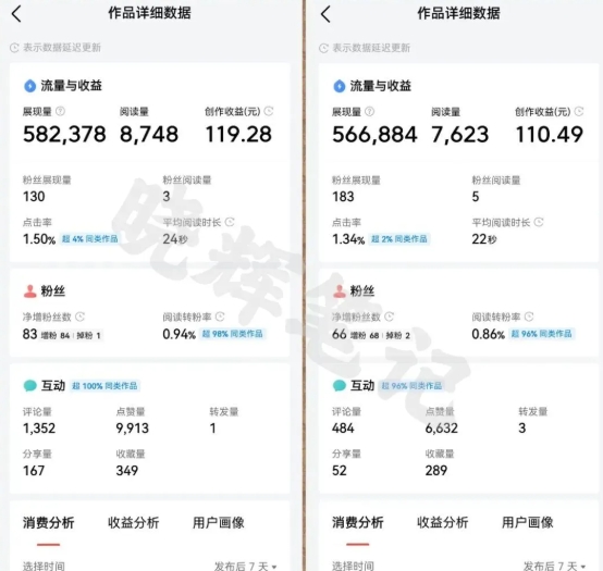 2025年今日头条新玩法，我用这个方法，一天挣了5张+-一起网赚吧