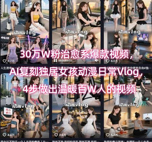 30万W粉治愈系爆款视频，AI复刻独居女孩动漫日常Vlog，4步做出温暖百W人的视频-一起网赚吧