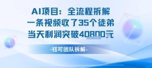 AI收徒变现闭环：一条视频收35人，日入1k+(附完整SOP)-一起网赚吧