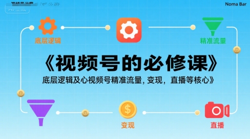 视频号的必修课，视频号的底层逻辑及核心视频号精准流量，变现，直播等核心-一起网赚吧