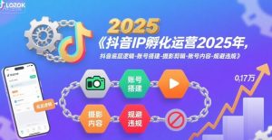 抖音IP孵化运营2025年，抖音底层逻辑-账号搭建-摄影剪辑-账号内容-规避违规-一起网赚吧