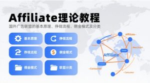 Affiliate理论教程，国外广告联盟的基本原理、挣钱流程、佣金模式及分类-一起网赚吧